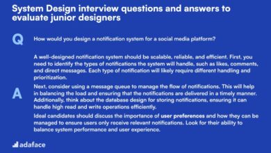 system design interview